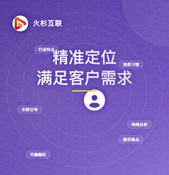广州火杉互联